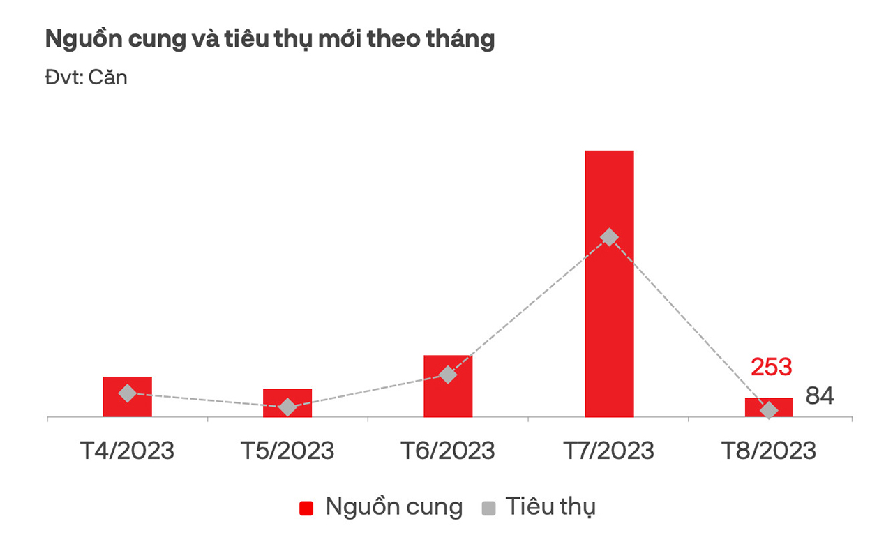 Hình ảnh bài viết