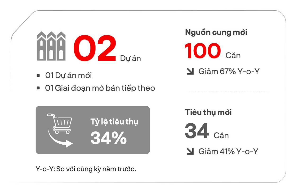 Hình ảnh bài viết