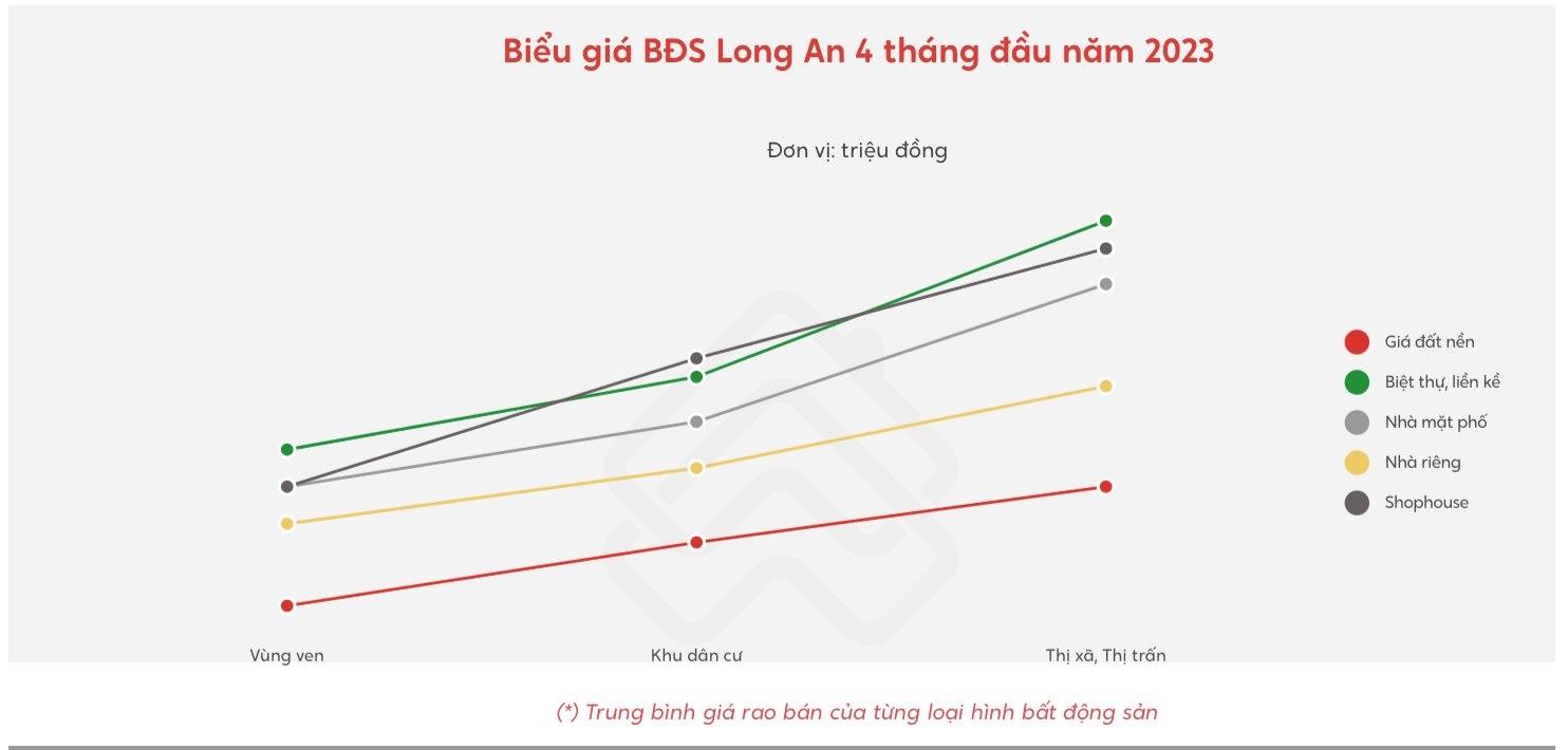 Hình ảnh bài viết