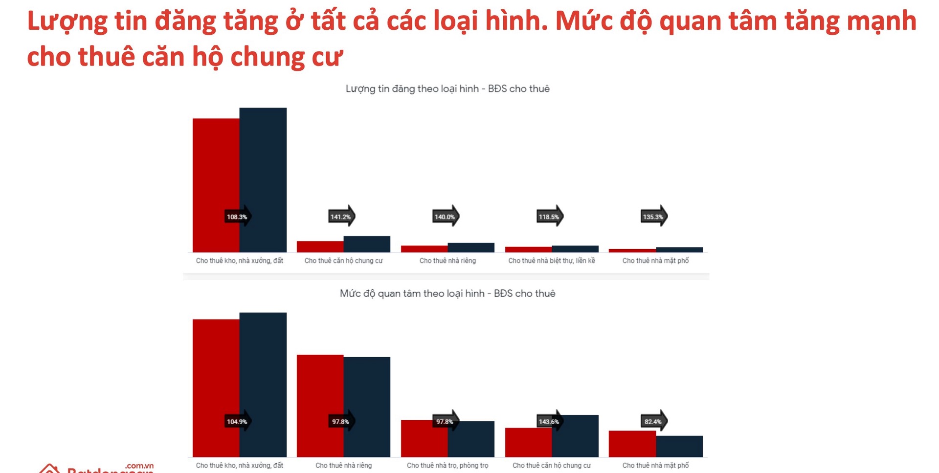 Hình ảnh bài viết