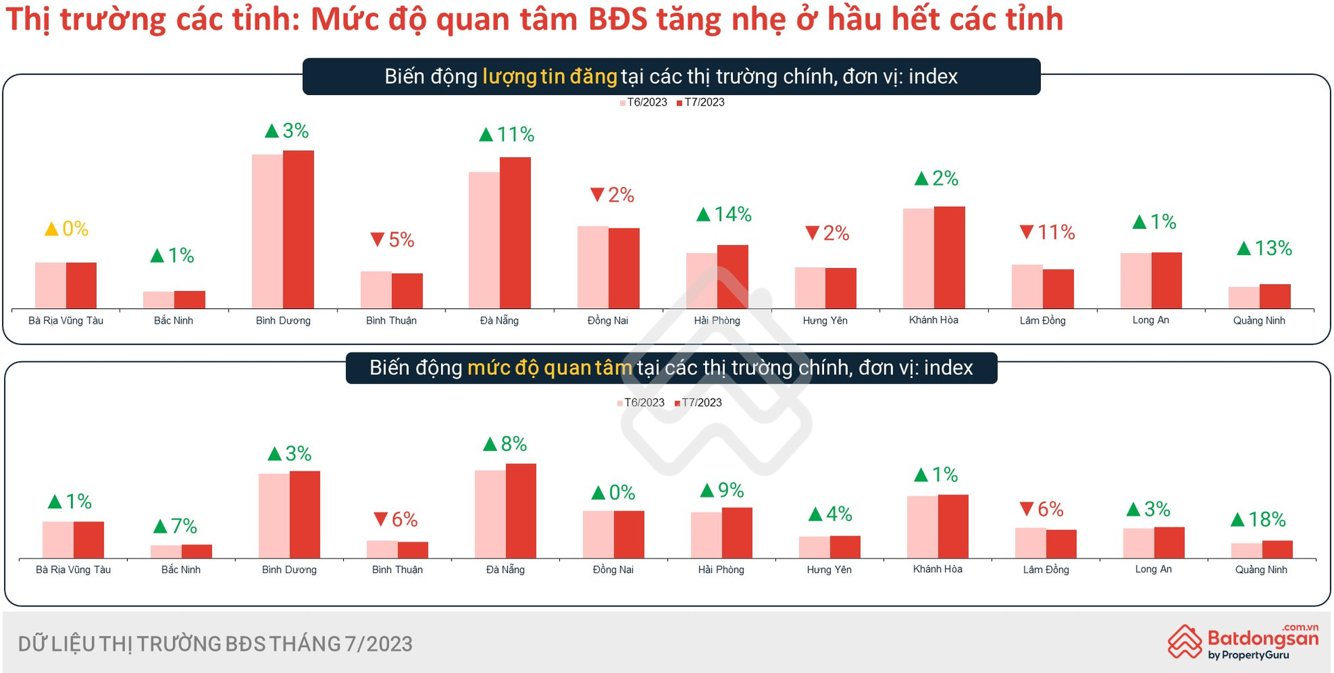 Hình ảnh bài viết