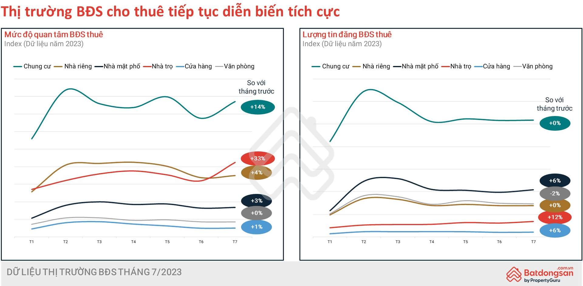 Hình ảnh bài viết