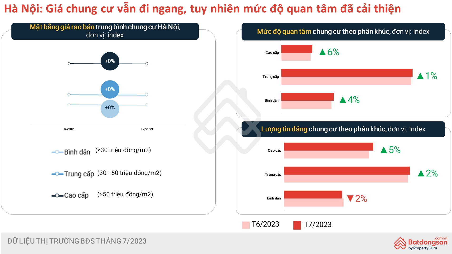 Hình ảnh bài viết